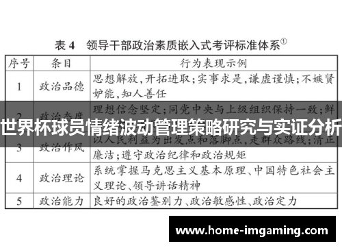 世界杯球员情绪波动管理策略研究与实证分析
