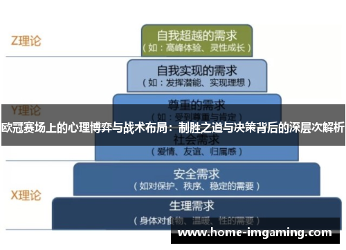 欧冠赛场上的心理博弈与战术布局：制胜之道与决策背后的深层次解析