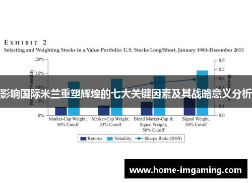影响国际米兰重塑辉煌的七大关键因素及其战略意义分析
